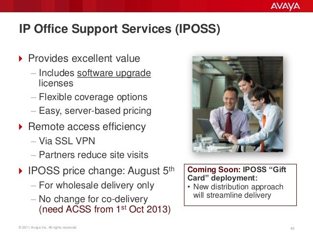 avaya iposs